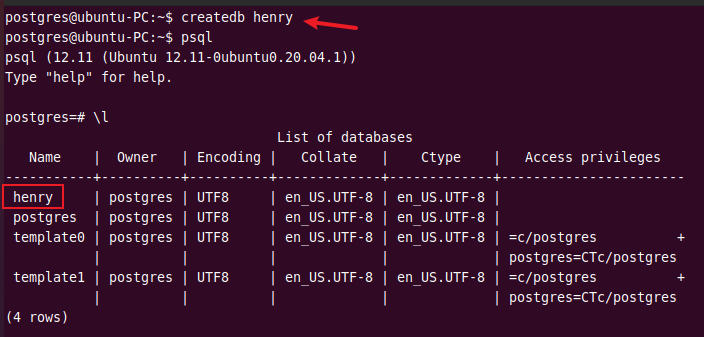 How to Install and Set up PostgreSQL Database on Ubuntu 22.04 LTS ...