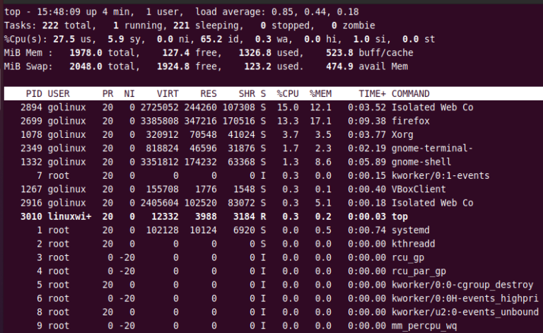Linux Command For Performance Top 15 Linux Performance Monitoring Tools β Linux Wizardry